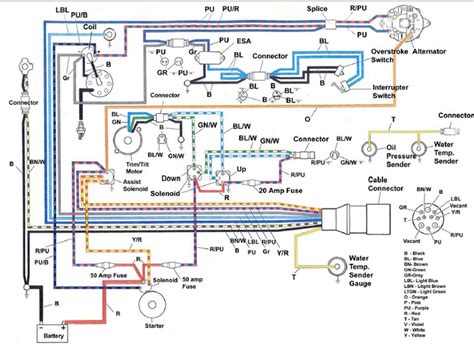 Seaswirl Boat Wiring Diagram: Master Your Marine Electrical System with Confidence!